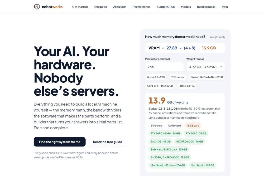 NoBotWorks home page with the headline “Your AI. Your hardware. Nobody else’s servers.” next to a model memory calculator